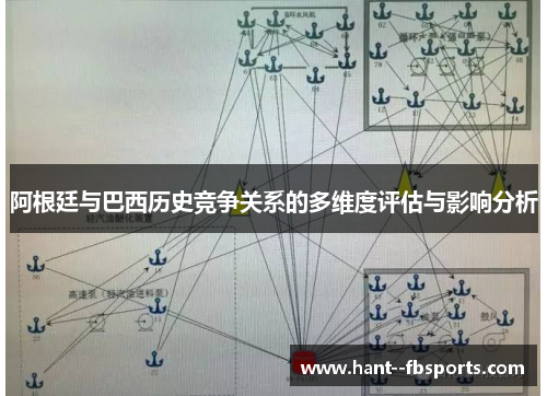 阿根廷与巴西历史竞争关系的多维度评估与影响分析 阿根廷与巴西历史竞争关系的多维度评估与影响分析