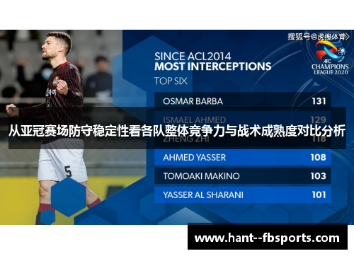 从亚冠赛场防守稳定性看各队整体竞争力与战术成熟度对比分析