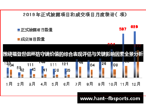 围绕福登世俱杯防守端价值的综合表现评估与关键影响因素全景分析