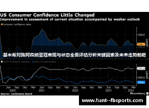 基米希对阵阿森纳亚冠表现与状态全面评估分析关键因素及未来走势前瞻